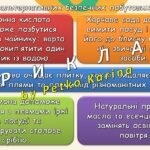 Фото розробки: Ранкові зустрічі 4 клас. РІЧНИЙ КОМПЛЕКТ. 175 презентацій на 2025-2026 н.р.