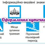 Фото розробки: !!! ЗДОРОВ’Я І БЕЗПЕКА НА ДОРОЗІ 2026. ПРАВИЛА ДОРОЖНЬОГО РУХУ (куточок-стенд оформлення, хмаринки, постери, дорожні знаки)