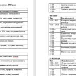 Фото розробки: Діловий щоденник директора ЗДО на літній період – ЛИПЕНЬ, 2025