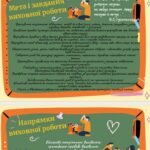 Фото розробки: ПАПКА класного керівника + ПЛАН виховної роботи (9 клас) 2025-2026 Н.Р.