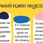 Фото розробки: ПАПКА класного керівника + ПЛАН виховної роботи (10 клас) 2025-2026 Н.Р.