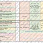 Фото розробки: Календарно-тематичне планування з геометрії для 8 класу НУШ ( Бевз Г., Васильєва Д., 2 години на тиждень) + РОЗПОДІЛ ЗАВДАНЬ ПІДРУЧНИКА ЗА ГР