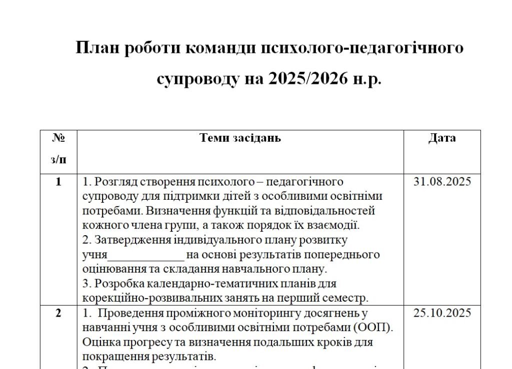 Головне зображення розробки: План роботи команди психолого-педагогічного супроводу на 2025/2026 н.р.