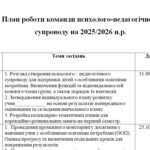 Фото розробки: План роботи команди психолого-педагогічного супроводу на 2025/2026 н.р.