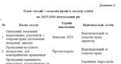 План заходів з охорони праці в закладі освіти на 2025/2026 навчальний рік