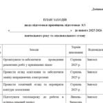 Фото розробки: Наказ “Про підготовку до нового 2025/2026 навчального року”