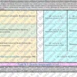 Фото розробки: Календарно-тематичне планування з інформатики для 7 класу НУШ ( Джон Ендрю Біос, 1 година на тиждень)
