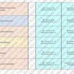 Фото розробки: Календарно-тематичне планування з інформатики для 8 класу НУШ ( Джон Ендрю Біос, 1,5 години)
