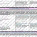 Фото розробки: КТП з курсу “Підприємництво і фінансова грамотність” для 8 класу НУШ ( Ролік В., Войтицька Л., Тригуб О., 0,5 години на ти