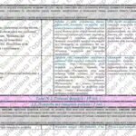 Фото розробки: Календарно-тематичне планування з курсу “Підприємництво і фінансова грамотність” для 8 класу НУШ ( Кузнєцова А.Я. та інші, 0,5 години на тиждень)