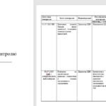 Фото розробки: Діловий щоденник директора ЗДО на літній період – ЛИПЕНЬ, 2025