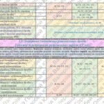 Фото розробки: Календарно-тематичне планування з алгебри для 8 класу НУШ ( Джон Ендрю Біос, 3 години на тиждень) + РОЗПОДІЛ ЗАВДАНЬ ПІДРУЧНИКА ЗА ГР