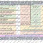 Фото розробки: Календарно-тематичне планування з геометрії для 8 класу НУШ ( Джон Ендрю Біос, 2 години на тиждень) + РОЗПОДІЛ ЗАВДАНЬ ПІДРУЧНИКА ЗА ГР