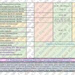 Фото розробки: Календарно-тематичне планування з алгебри для 8 класу НУШ ( Мерзляк А.Г., 3 години на тиждень) + РОЗПОДІЛ ЗАВДАНЬ ПІДРУЧНИКА ЗА ГР