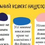 Фото розробки: ПАПКА класного керівника + ПЛАН виховної роботи (8 клас) 2025-2026 Н.Р.