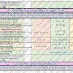 Фото розробки: Календарно-тематичне планування з алгебри для 8 класу НУШ ( Тарасенкова Н.А., 3 години на тиждень) + РОЗПОДІЛ ЗАВДАНЬ ПІДРУЧНИКА ЗА ГР