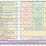Фото розробки: Календарно-тематичне планування з геометрії для 8 класу НУШ ( Бурда М.І., Тарасенкова Н.А., 2 години на тиждень) + РОЗПОДІЛ ЗАВДАНЬ ПІДРУЧНИКА ЗА ГР