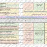 Фото розробки: Календарно-тематичне планування з математики для 5 класу НУШ ( Бевз Г., Васильєва Д., 5 год/тиждень)+РОЗПОДІЛ ЗАВДАНЬ ПІДРУЧНИКА ЗА ГР ГР