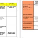 Фото розробки: План виховної роботи з учнями 5 класу на 2025-2026 н.р.