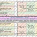 Фото розробки: Календарно-тематичне планування з математики для 6 класу НУШ ( Бевз Г., Васильєва Д., 5 годин на тиждень) + РОЗПОДІЛ ЗАВДАНЬ ПІДРУЧНИКА ЗА ГР