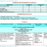 Фото розробки: Календарне планування з ГР. Українська література. 6 клас НУШ. Архипова В. П. та ін. (70 год / 2 год на тиждень). Модель оцінювання 1