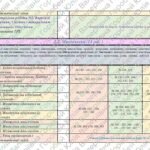Фото розробки: Календарно-тематичне планування з алгебри для 7 класу НУШ ( Бевз Г., Васильєва Д., 3 години на тиждень) + РОЗПОДІЛ ЗАВДАНЬ ПІДРУЧНИКА ЗА ГР
