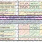 Фото розробки: Календарно-тематичне планування з геометрії для 7 класу НУШ ( Бевз Г., Васильєва Д., 2 години на тиждень) + РОЗПОДІЛ ЗАВДАНЬ ПІДРУЧНИКА ЗА ГР