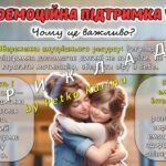 Фото розробки: Презентація “Батьківські збори. Платформа підтримки: родина + школа”. Очне навчання 1-11 клас