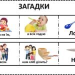 Фото розробки: Мнемотехніка (практичний матеріал :”Посуд”)
