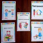 Фото розробки: Літній інтенсив. Впевнено крокуємо з 2 в 3 кл