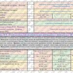 Фото розробки: Календарно-тематичне планування з математики для 6 класу НУШ ( Бевз Г., Васильєва Д., 5 годин на тиждень) + РОЗПОДІЛ ЗАВДАНЬ ПІДРУЧНИКА ЗА ГР