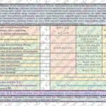 Фото розробки: Календарно-тематичне планування з геометрії для 8 класу НУШ ( Істер О.С., 2 години на тиждень) + РОЗПОДІЛ ЗАВДАНЬ ПІДРУЧНИКА ЗА ГР