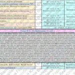 Фото розробки: Календарно-тематичне планування з інформатики для 7 класу НУШ ( Джон Ендрю Біос, 1 година на тиждень)