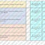Фото розробки: Календарно-тематичне планування з інформатики для 5 класу НУШ ( Джон Ендрю Біос, 1 година на тиждень)