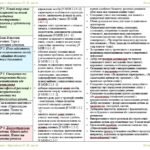Фото розробки: Календарне планування з ГР. Українська мова. 8 клас НУШ. Авраменко О. М., Тищенко З. Р. (122,5 год / 3,5 год на тиждень). Модель оцінювання 1