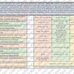 Фото розробки: Календарно-тематичне планування з геометрії для 8 класу НУШ ( Джон Ендрю Біос, 2 години на тиждень) + РОЗПОДІЛ ЗАВДАНЬ ПІДРУЧНИКА ЗА ГР