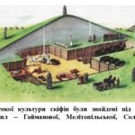 Фото розробки: “Мистецтво Скіфії та Північного Причорномор’я. Елементи мови мистецтва.”. ПРЕЗЕНТАЦІЯ З МИСТЕЦТВА 8 КЛАС НУШ