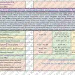 Фото розробки: Календарно-тематичне планування з алгебри для 8 класу НУШ ( Мерзляк А.Г., 3 години на тиждень) + РОЗПОДІЛ ЗАВДАНЬ ПІДРУЧНИКА ЗА ГР
