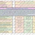 Фото розробки: Календарно-тематичне планування з алгебри для 7 класу НУШ ( Бевз Г., Васильєва Д., 3 години на тиждень) + РОЗПОДІЛ ЗАВДАНЬ ПІДРУЧНИКА ЗА ГР