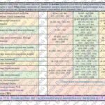 Фото розробки: Календарно-тематичне планування з геометрії для 8 класу НУШ ( Бевз Г., Васильєва Д., 2 години на тиждень) + РОЗПОДІЛ ЗАВДАНЬ ПІДРУЧНИКА ЗА ГР