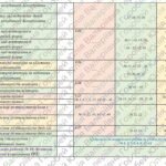 Фото розробки: Календарно-тематичне планування з інтегрованого курсу “Математика” для 8 класу НУШ ( Школьний О.В., Нелін Є.П., 5 годин на тиждень) + РОЗПОДІЛ ЗАВДАНЬ