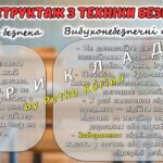 Фото розробки: Презентація “Батьківські збори. Платформа підтримки: родина + школа”. Очне навчання 1-11 клас
