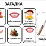 Фото розробки: Мнемотехніка (практичний матеріал :”Посуд”)