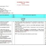 Фото розробки: Навчальна програма з української літератури для 6 класу НУШ_Яценко Т. О. (70 год / 2 год на тиждень)