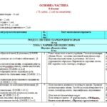 Фото розробки: Навчальна програма з української літератури для 6 класу НУШ. Архипова В. П. (70 год / 2 год на тиждень