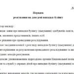 Фото розробки: План заходів спрямованих на запобігання та протидію булінгу