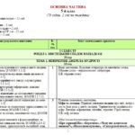 Фото розробки: Навчальна програма. Українська література. 5 клас НУШ. Архипова В. П. та ін. (70 год / 2 год на тиждень)