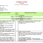 Фото розробки: Навчальна програма. Українська література. 5 клас НУШ. Авраменко О. М. (70 год / 2 год на тиждень)