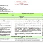 Фото розробки: Навчальна програма. Українська література. 5 клас НУШ. Калинич О. В. та ін. (70 год / 2 год на тиждень)