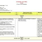 Фото розробки: Навчальна програма. Українська література. 8 клас НУШ. Архипова В. П. та ін. (70 год / 2 год на тиждень)